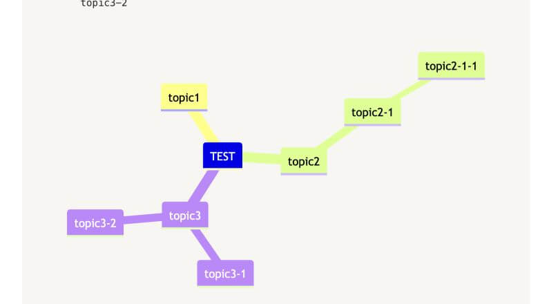 Notionのページ画像